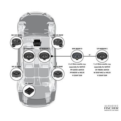 Match MW 8BMW-D 20cm Subwoofer Seti