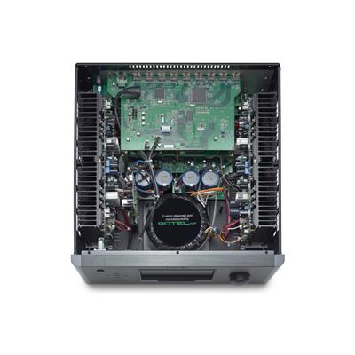 Rotel RAP-1580MKII  A/V Surround Receiver