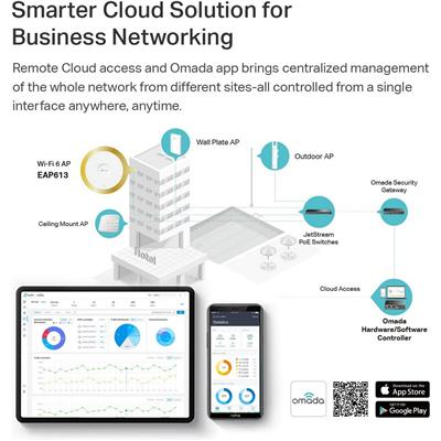 TP-LINK Omada Tp-Link EAP613 Tavan Tipi AX1800 WİFİ6 Kablosuz Access Point