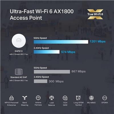 TP-LINK Omada Tp-Link EAP613 Tavan Tipi AX1800 WİFİ6 Kablosuz Access Point