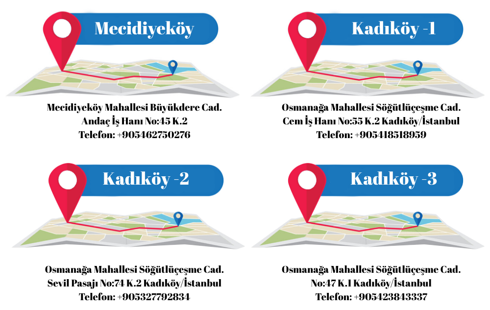 Mecidiyeköy Harita