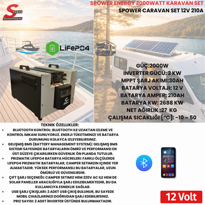 Spower Energy Caravan set  12 210(2000W)