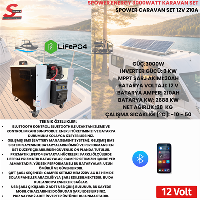 Spower Energy Caravan set 12 210(3000W )