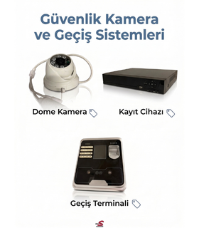 Kamera Güvenlik Geçiş Kontrol