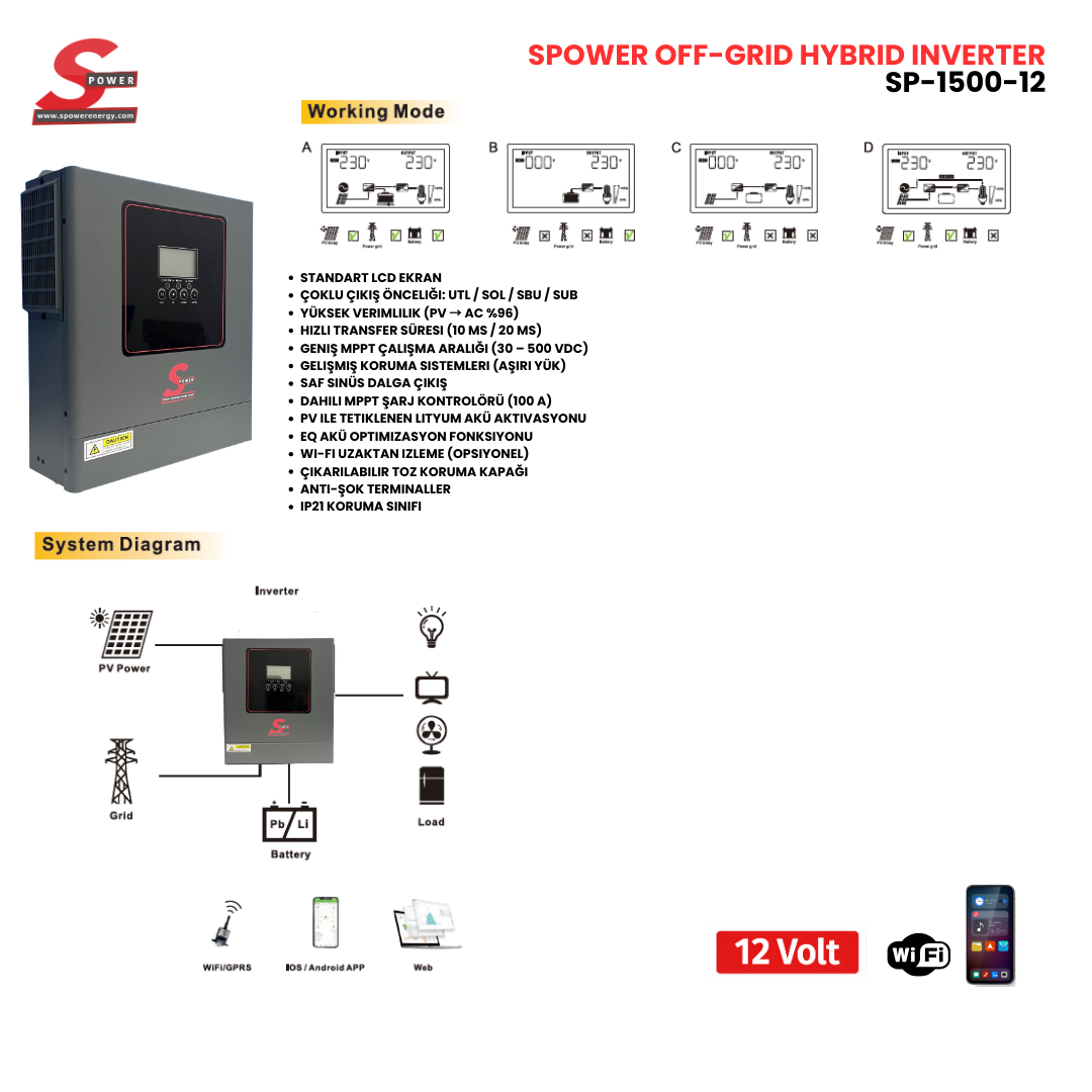 Spower Spower SP-1500-12V 1.5kW (1500) MPPT Tam Sinüs Off-Grid Hybrid Akıllı ...