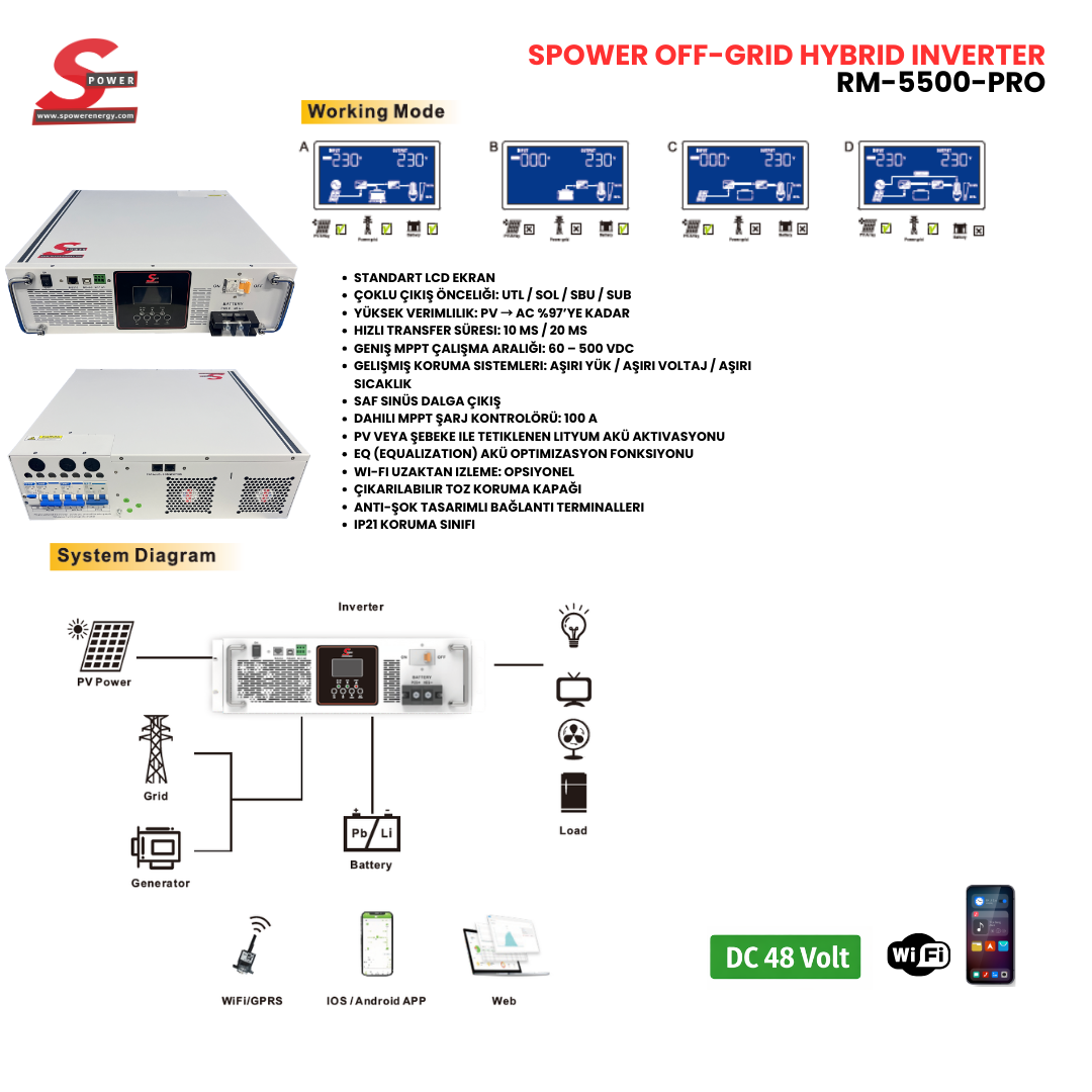 Spower Spower SP-RM5500 PRO 5.5 kW (5500Watt) MPPT Off-Grid Rack Mount Inverter