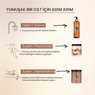 EvyLaure Çikolatalı, Hindistan Cevizli Vücut Bakım Seti | Tam Kapsamlı Bakım