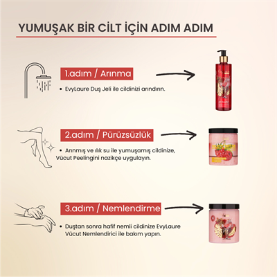 Meyvelerin Gücüyle 3 Adımda Yumuşacık Cilt - EvyLaure Ahududu & Mango Bakım Seti