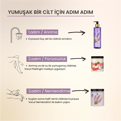 EvyLaure Doğal Arınma Ritüeli: Lavanta Esintisi ve Tropikal Yumuşaklık Bir Arada