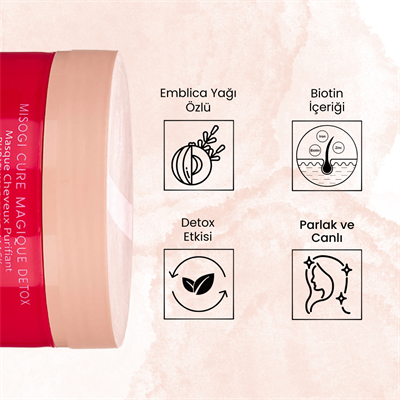 EvyLaure Misogi Profesyonel Saç Maskesi - Canlandırıcı ve Onarıcı Profesyonel Saç Bakımı - 150 ml