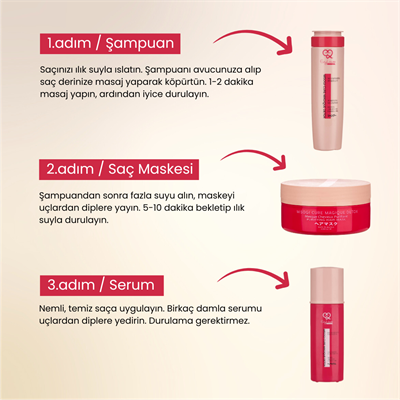 EvyLaure Misogi Profesyonel Şampuan - Biotin & Arginine ile  Arındırıcı & Nemlendirici 250 ml