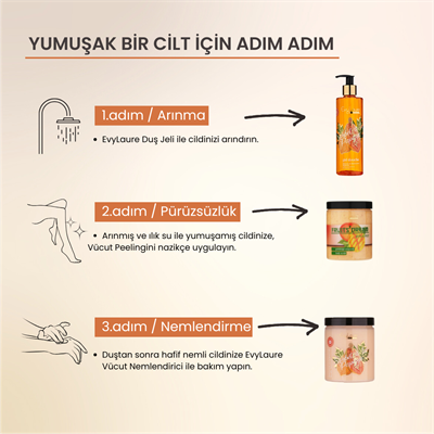 Tropik Bakım Ritüeli Mango & Papaya 3lü Vücut Bakım Seti