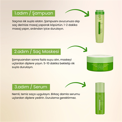 EvyLaure Suijin Profesyonel Saç Bakım Seti | Nemlendirici Şampuan, Maske ve Serum | Aminoasit Kompleksi ve Vitamin B5