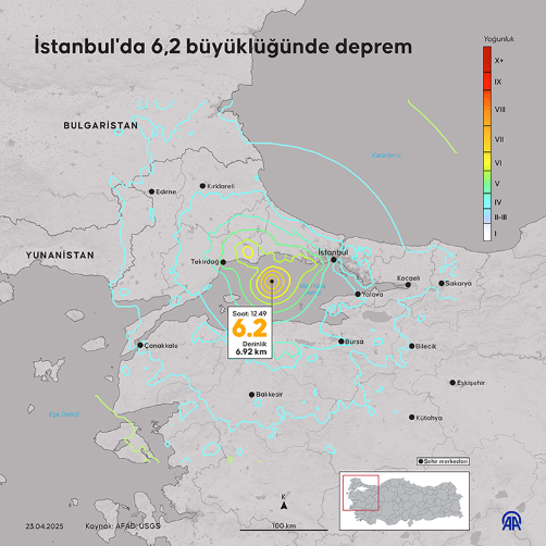 Bununla Geçmiş Olsun Türkiye'm
