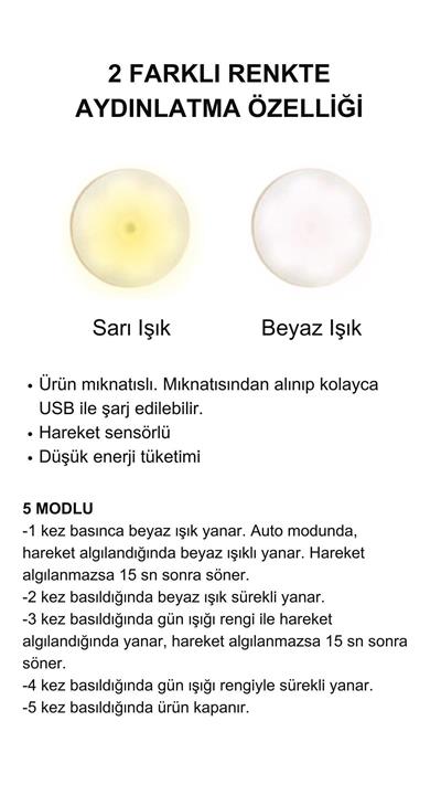 Lore Serisi Duvar Aplik - Şarjlı Ledli 32 Cm - Şarjlı Led Hediye
