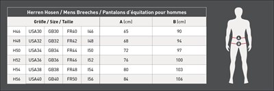 Binici Pantalonu - Mailo - Diz Tutuşlu