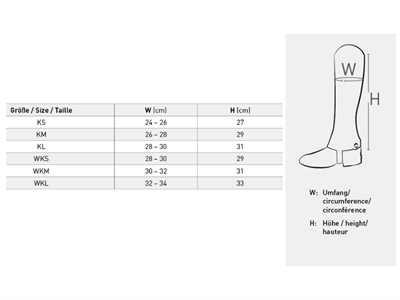 Genç Binici Mini Chaps - Daily