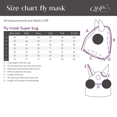 Sinek Maskesi - Super Bug Koleksiyonu - Navy