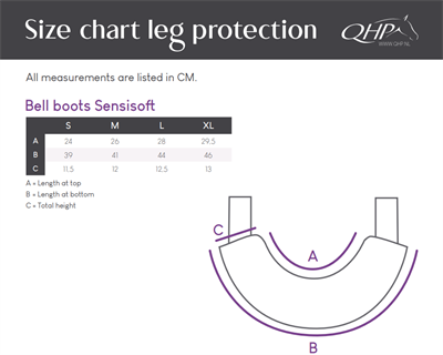 Tırnak Koruyucu Sensisoft