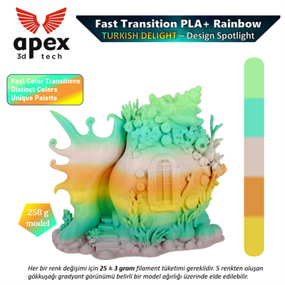 Apex3D Gökkuşağı PLA+ Filament - Türk Lokumu 1 Kg 1.75mm