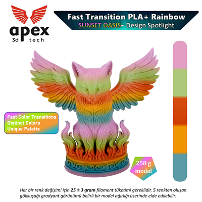 Apex3D Gökkuşağı PLA+ Filament - Günbatımı Vahası 1 Kg 1.75mm
