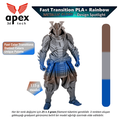 Apex3D Gökkuşağı PLA+ Filament - Metalik İhtişam 1 Kg 1.75mm