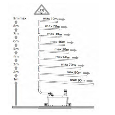 Momentum H600-A / Bıçaklı Wc Pompası 220V/50HZ