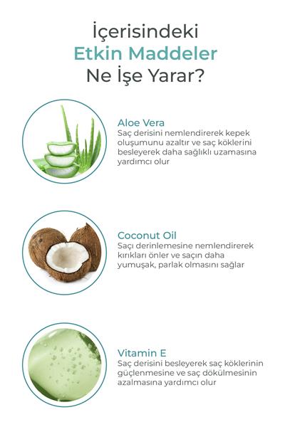 Erkeklere Özel Fön Suyu Sprey 200ML