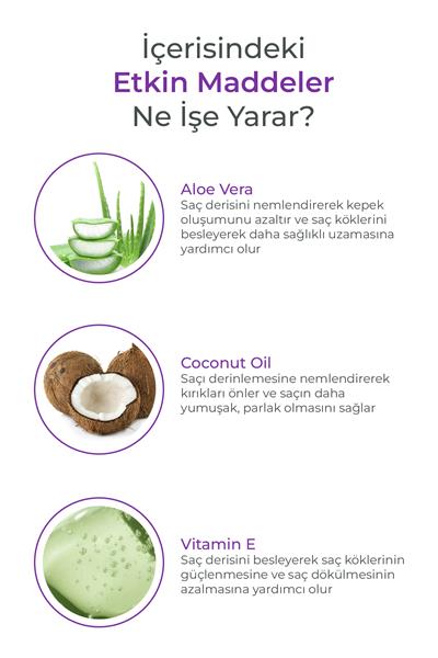 Kadınlara Özel Fön Suyu Sprey 200ML