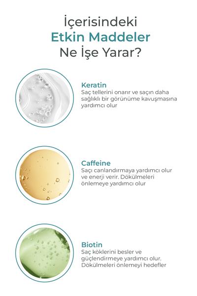 Şekillendirici Saç Spreyi For Men 200ML