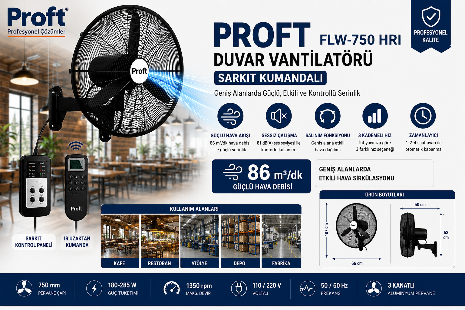 PROFT FLW-750 HRI sarkıt kumandalı duvar vantilatörü, 86 m³/dk hava debisine sahip endüstriyel fan, kafe, restoran, atölye, depo ve fabrikalar için profesyonel hava sirkülasyonu çözümü.
