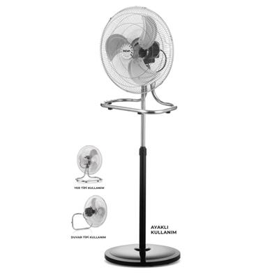 İnova Fırtına Ayaklı Sanayi Tipi Vantilatör 18