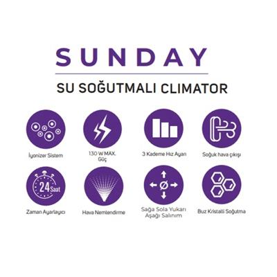 İnova Sunday Su Soğutmalı Klimator Vantilatör