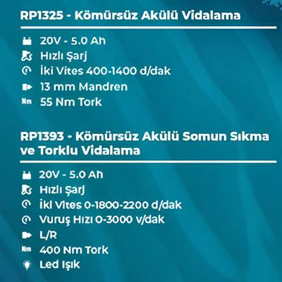 Repton Kömürsüz Akülü Kombo 4 Lü Set Rp1380