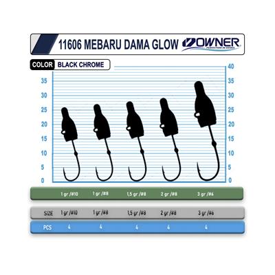 Cultiva 11606 JH-83G Mebaru Dama Glow Lrf Jighead