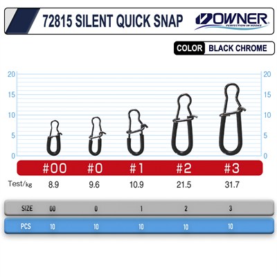 Cultiva 72815 Silent Quick Snap