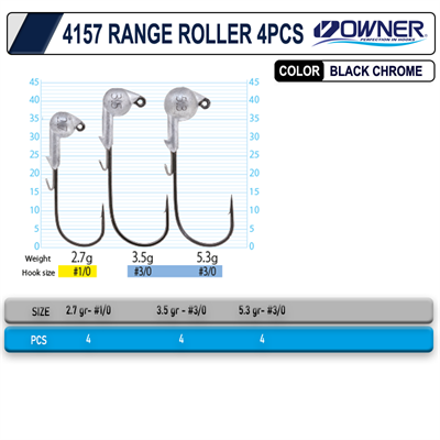 Owner Cultiva 4157 Range Roller 4 Adet Jig Head