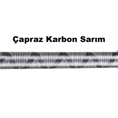 RYUJI ARES X 2.70M 9-45GR, 2P SPIN KARBON KAMIŞ