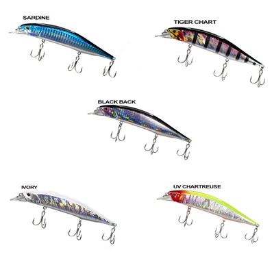 Ryuji Jerk Pilot Suspending 12cm 20gr MakeT Balık