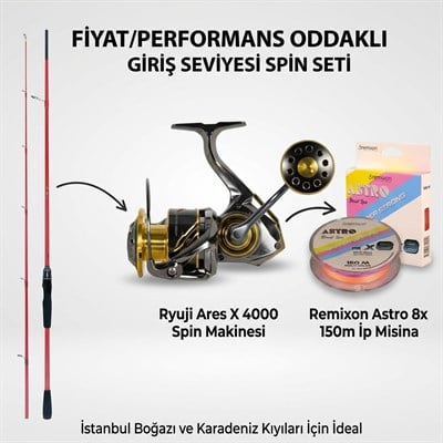Ryuji Red Fox 270 Spin Takımı – Boğaz & Karadeniz İçin Giriş Seviyesi Set, Spin - At Çek Olta Setleri, Ryuji