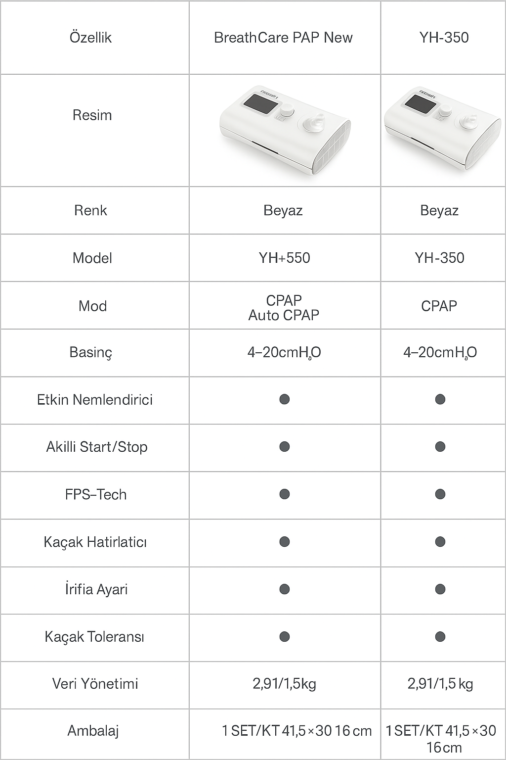 ALLTİMES YH-350 
