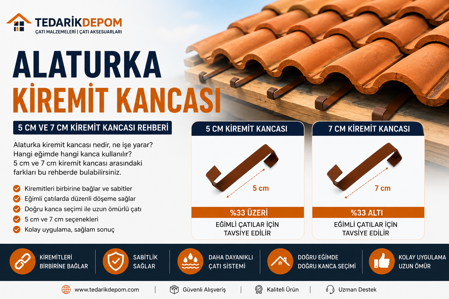 Alaturka Kiremit Kancası Nedir? 5 cm ve 7 cm Kiremit Kancası Rehberi
