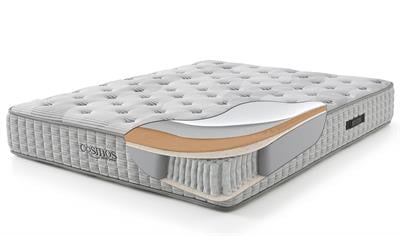  COSMOS PUNTO SET (YATAK+BAZA+BAŞLIK)