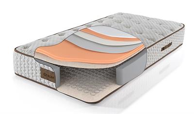  CRUISE SET (YATAK+BAZA+BAŞLIK)