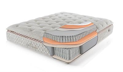  KINGMASTER VENEDIK SET (YATAK+BAZA+BAŞLIK)