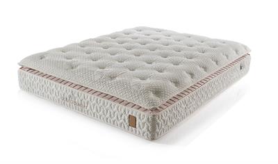  KINGMASTER VENEDIK SET (YATAK+BAZA+BAŞLIK)