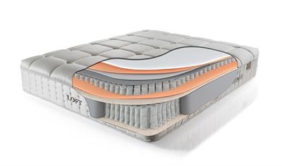  LOFT TABBA SET (YATAK+BAZA+BAŞLIK)