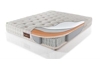  MADLEN MALTA SET (YATAK+BAZA+BAŞLIK)