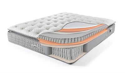  NAOMI PLANE KANATLI (WINGED) SET (YATAK+BAZA+BAŞLIK)