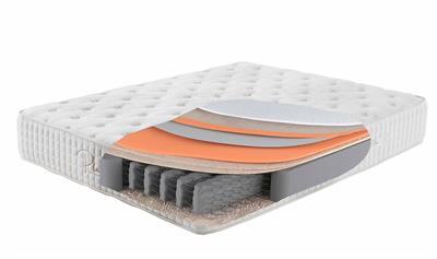  PLATIN ALBELLA SET  (YATAK+BAZA+BAŞLIK)